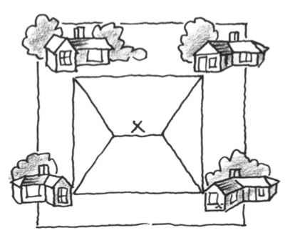 Rectangle, house at each vertex, 5 segments, 4 from each vertex to the fifth horizontal segment, in the center, labeled x, so that top & bottom left diagonal segments meet at the left endpoint of horizontal segment, & top & bottom right diagonal segments, meet at the right endpoint of horizontal segment